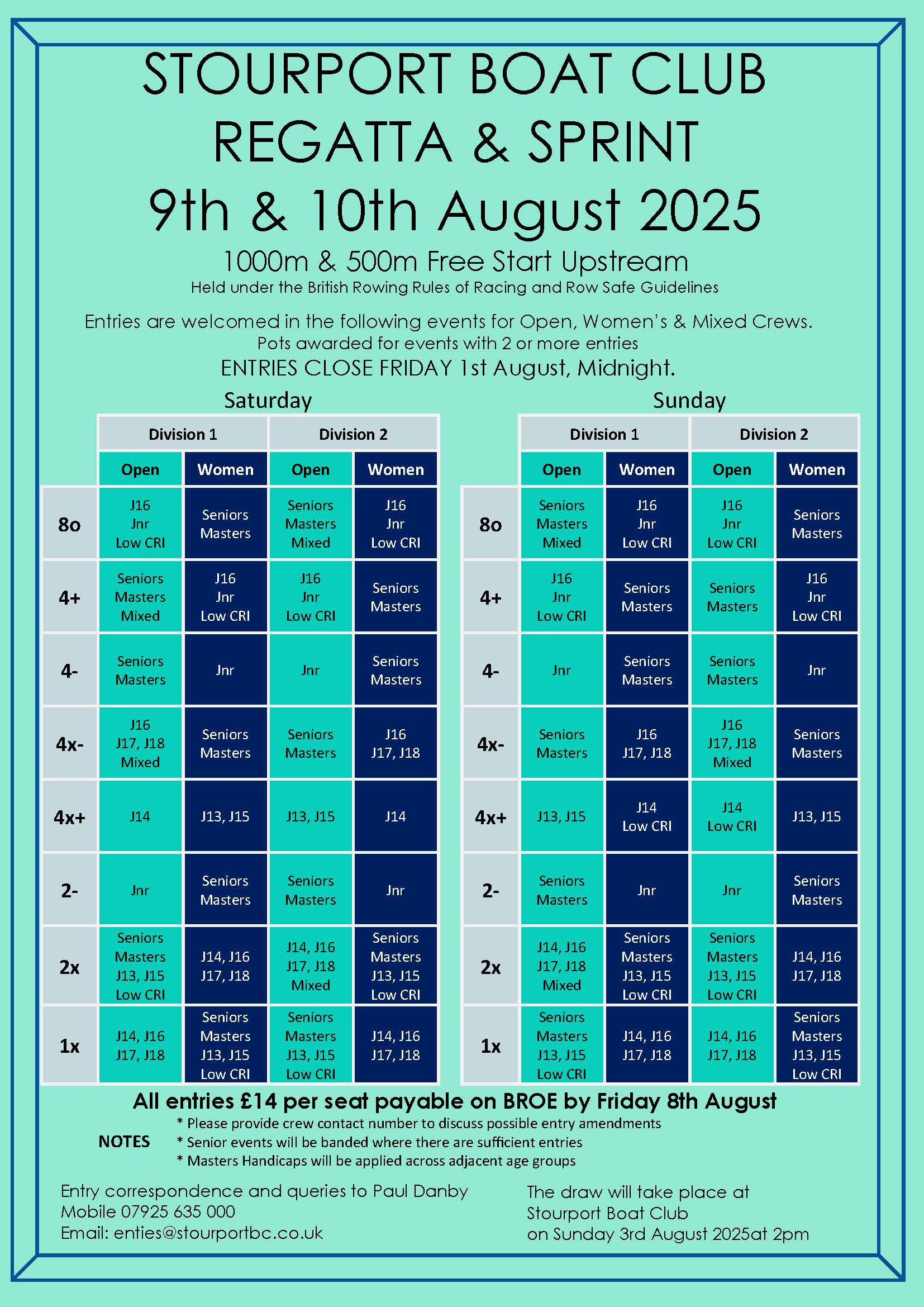 Regatta Poster 2025
